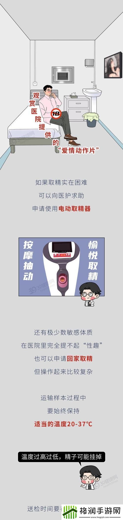 “崛起之手动取精传奇