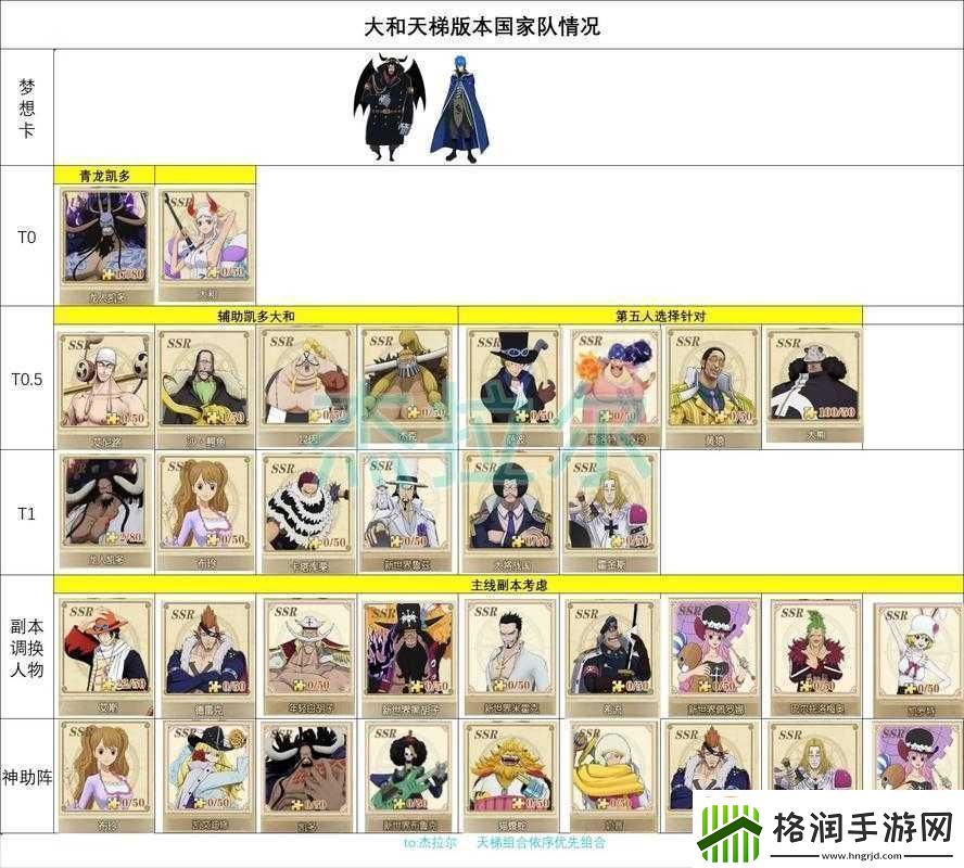 航海王燃烧意志