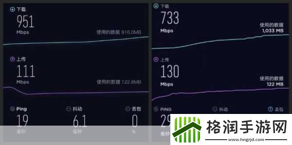 5G疾速时代