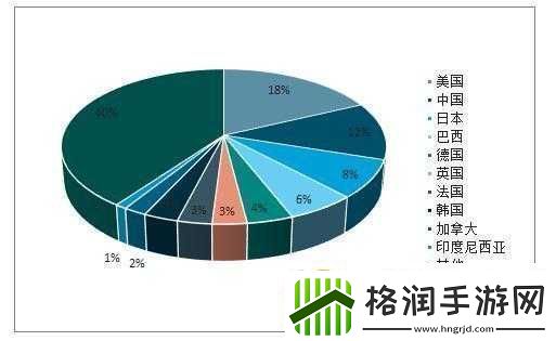 欧美精产国品一二三区别对比分析