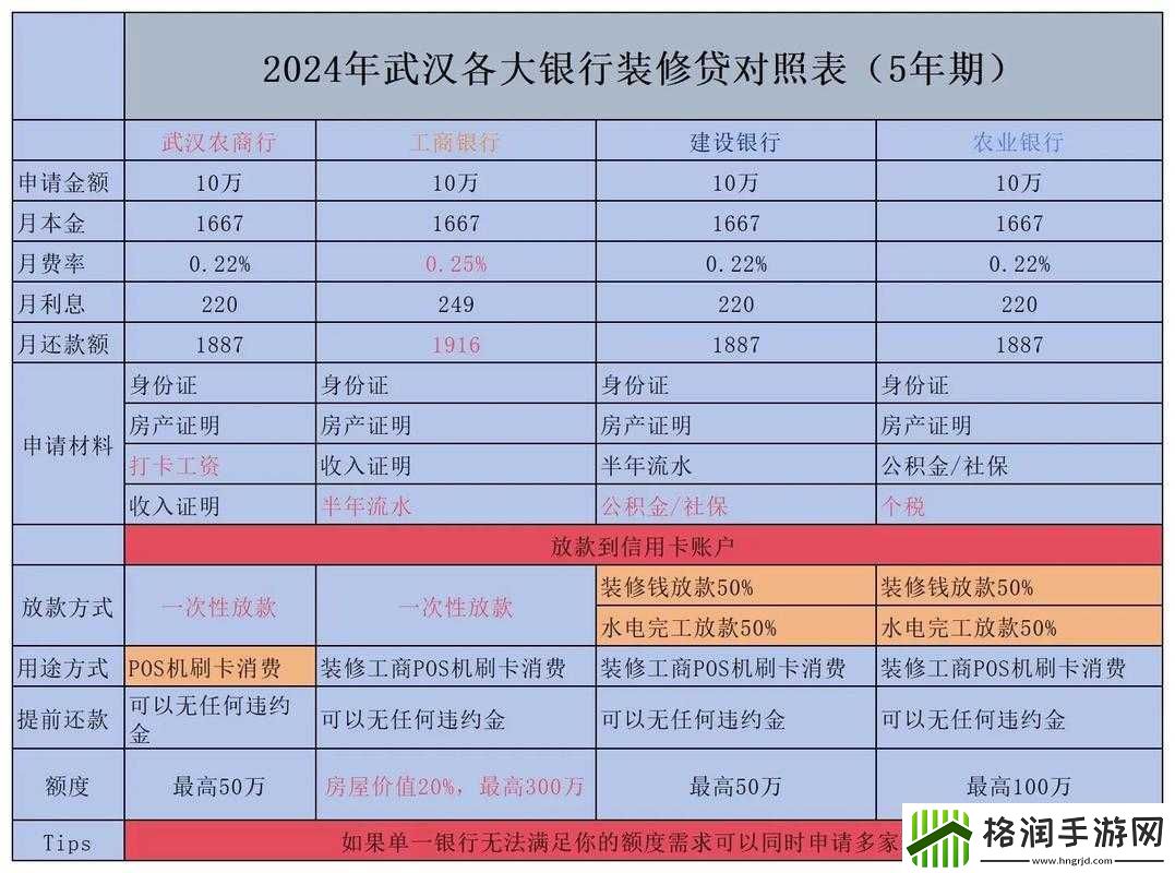 装修工老刘林雪