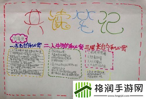 “成长的秘密”