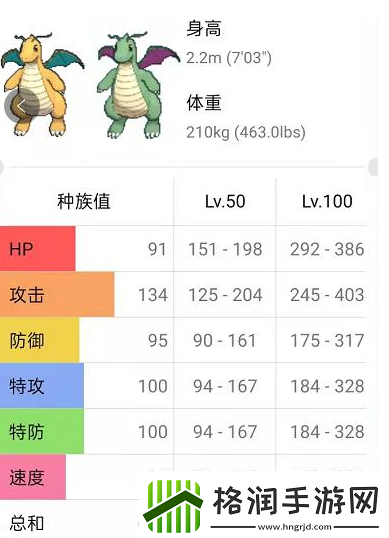 口袋妖怪复刻快龙种族值解析