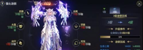 战神遗迹装备强化材料获的方法介绍