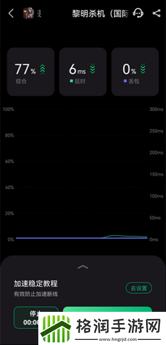 黎明杀机手游中文版实用下载方法分享