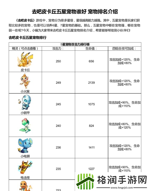 去吧皮卡丘新手攻略