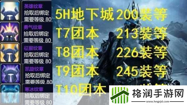 魔兽世界凯旋纹章在哪换