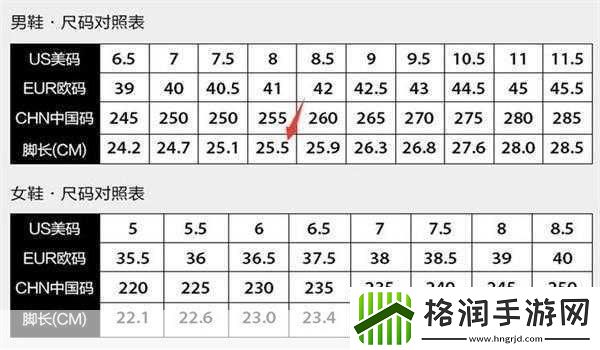 国产尺码与欧洲尺码表2023