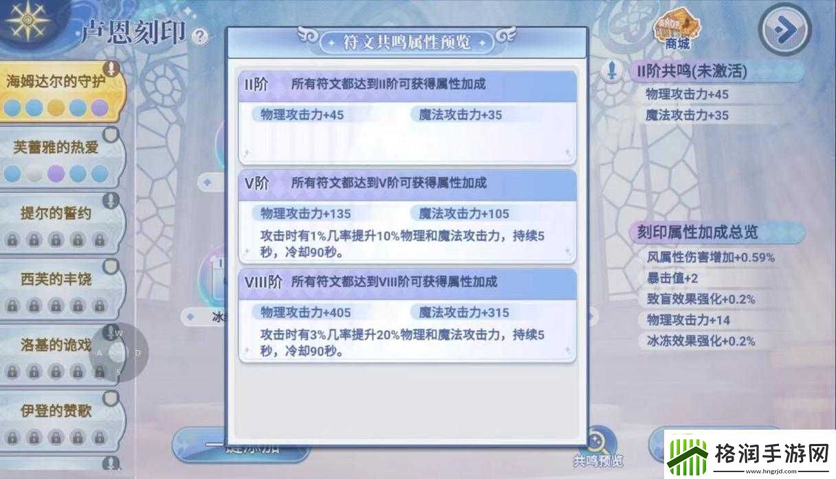 仙境传说RO手游时空裂隙挑战配置与奖励一览