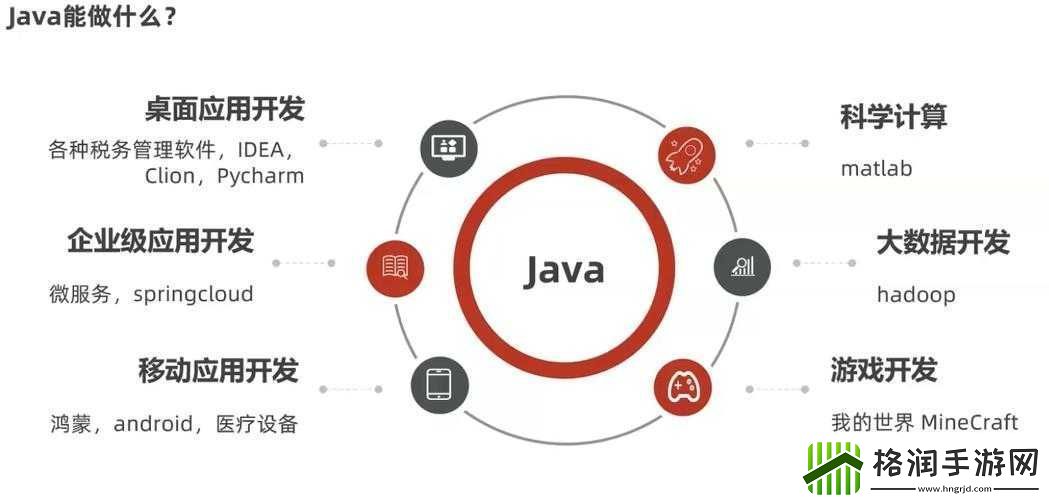 JavaParserHDChanatimi技术应用探索