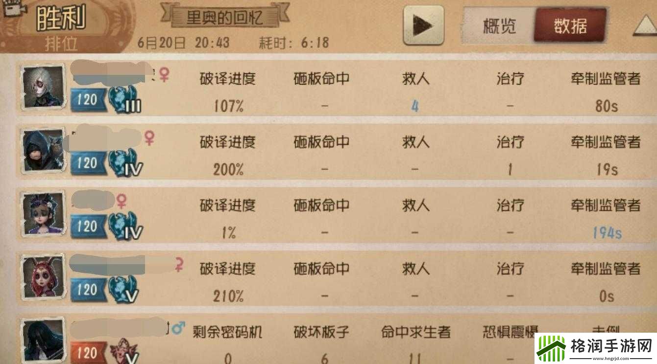 第五人格屠夫背上逃脱的僵直技巧