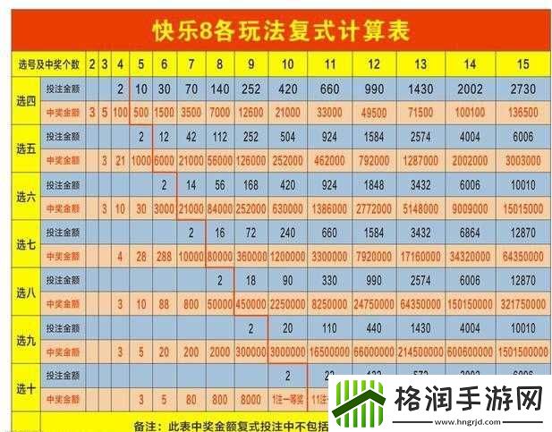 九浅一深与左三右三如何搭配开放免费使用探讨