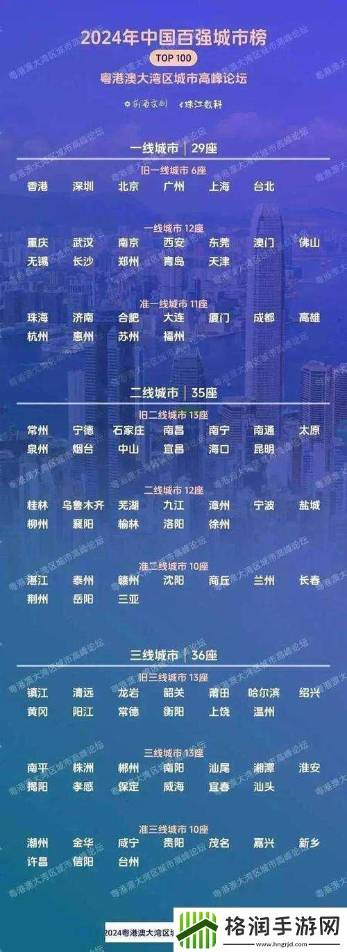 日产区一线二线三线