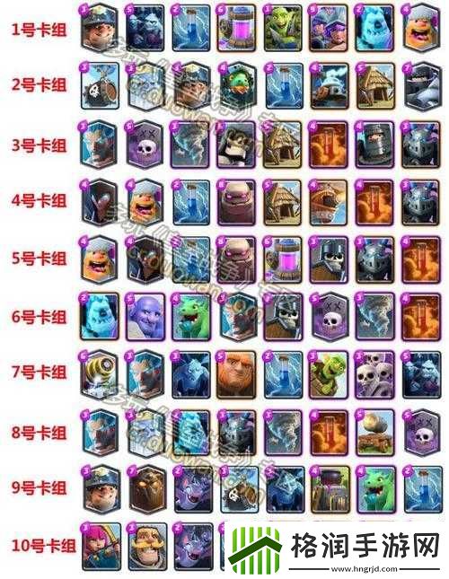 皇室战争公主热门卡组搭配与打法分享