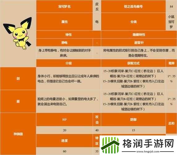 口袋妖怪皮卡丘精灵属性及培养价值