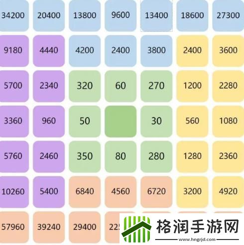 浮岛冒险岛屿怎么解锁