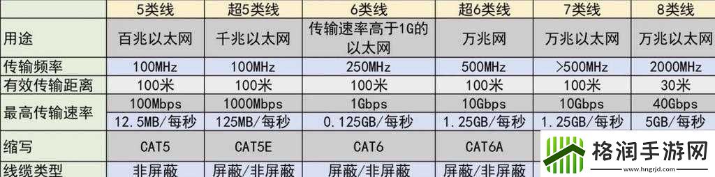 国产无线一线二线你了解多少