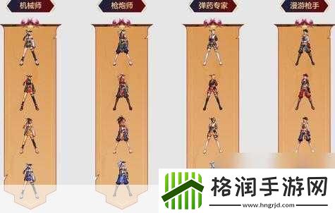 dnf—觉燃魂装扮怎么获得