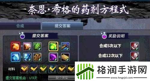 DNF药剂方程式活动奖励概览