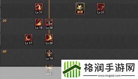 DNF剑宗幻剑术怎么才能有冲