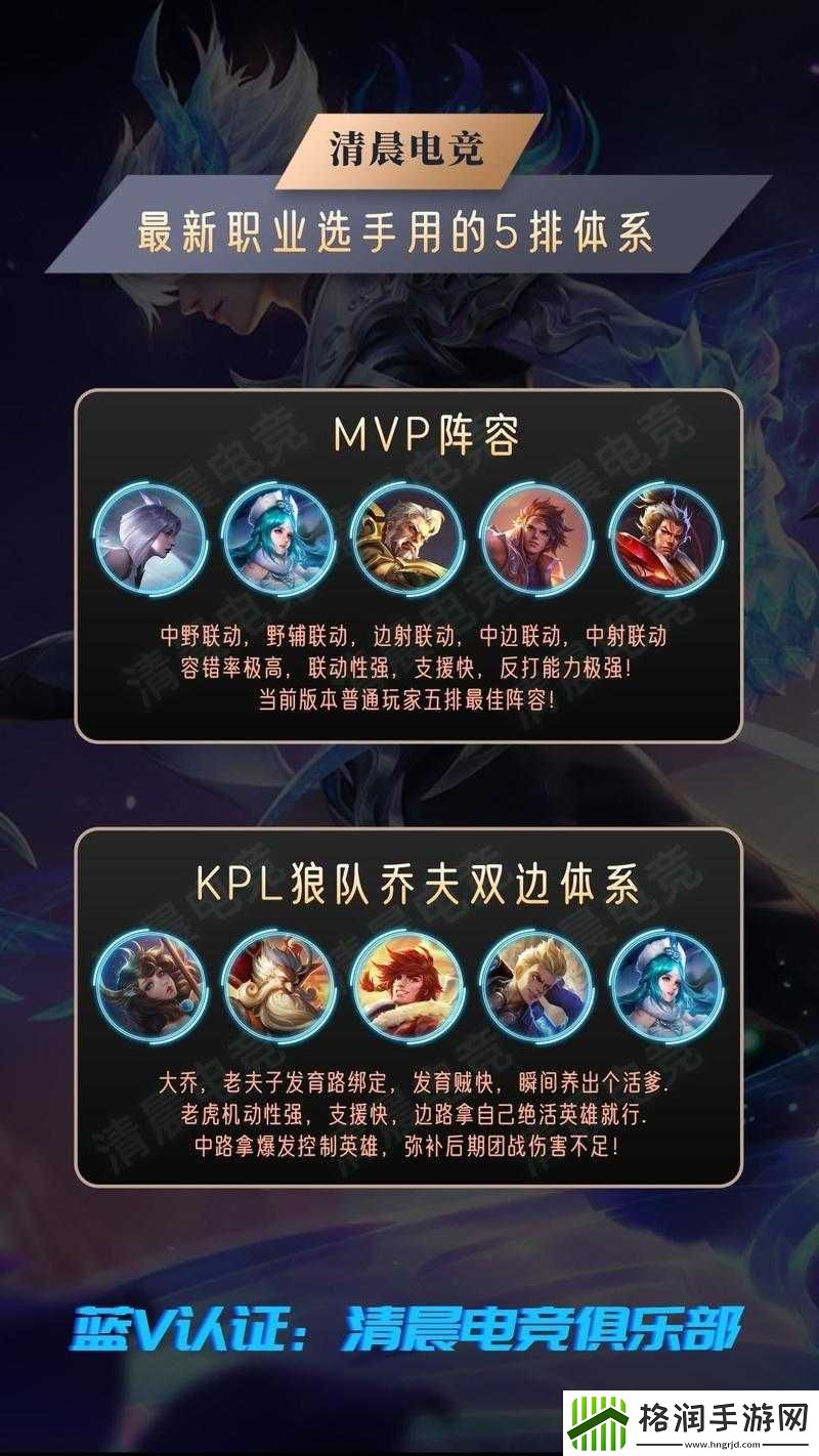 王者荣耀封神版本排位英雄阵容推荐