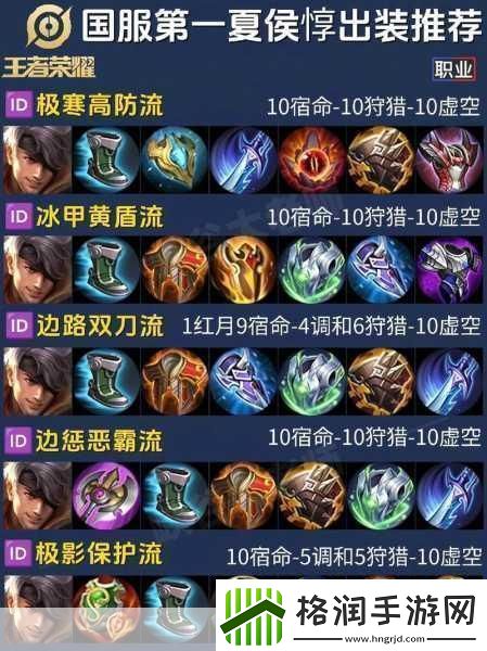 王者荣耀夏侯惇出装