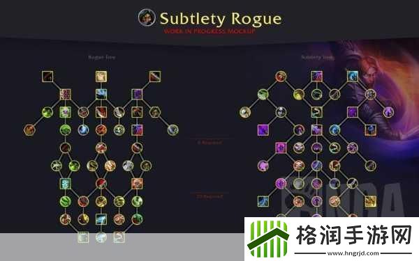 魔兽世界11.0敏锐贼天赋怎么加点