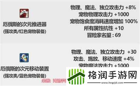 宠物装备选择推荐