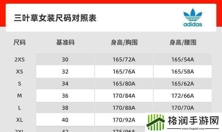 三叶草M码和欧洲码的对比