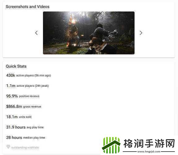 独家揭秘黑神话Steam挑战极限