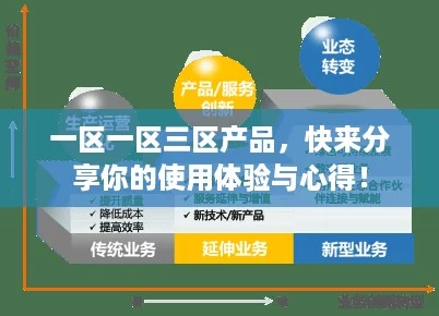 一区一区三区产品