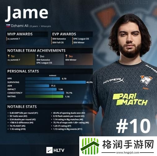 “俄罗斯CSGO玩家