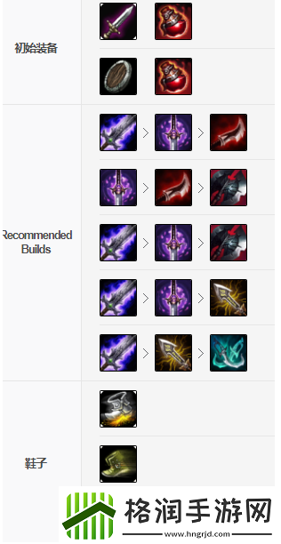 英雄联盟手游女枪天赋出装推荐