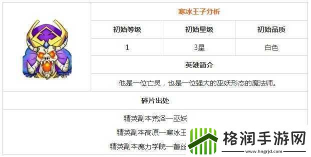 关于我叫MT2寒冰王子技能加点攻略建议