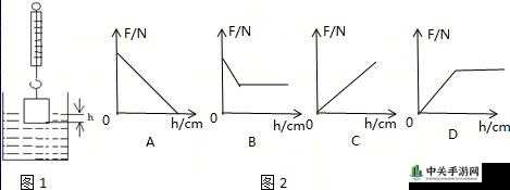 怎么感受到被抄的感觉