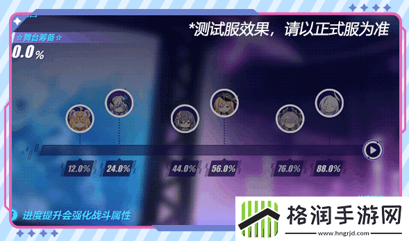 崩坏3完美演出活动怎么玩