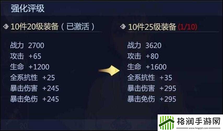 剑侠世界3装备属性览