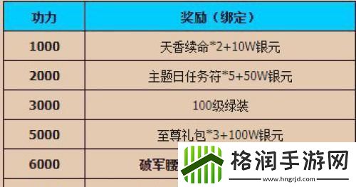 封神榜×新神榜