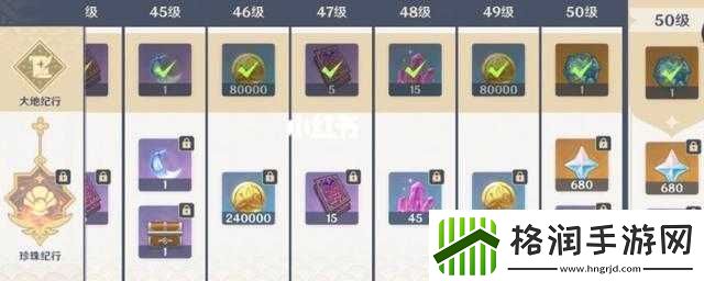 原神大月卡是否值得氪及性价比剖析