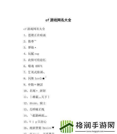 穿越火线空白名字