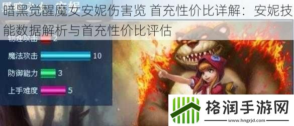 暗黑觉醒魔女安妮伤害览