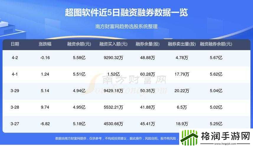 免费行情站大全搜狐