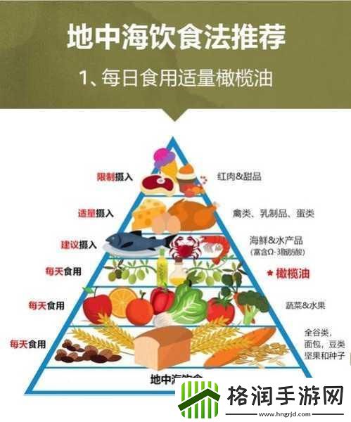 特级初榨橄榄油和精炼橄榄油哪个好