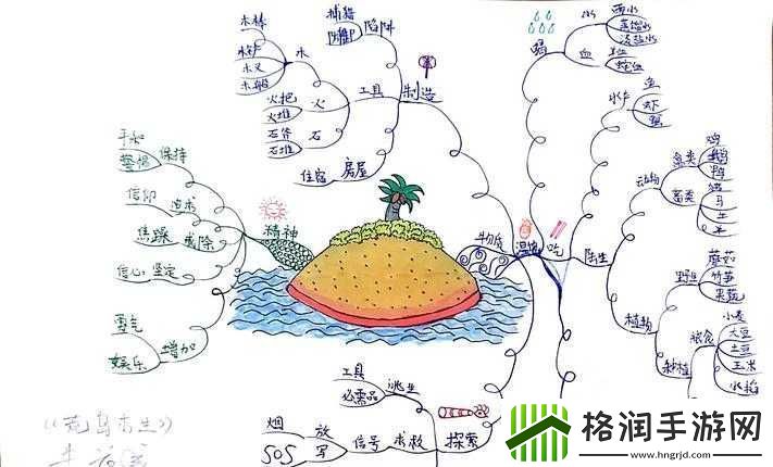 手从小腹至丛林