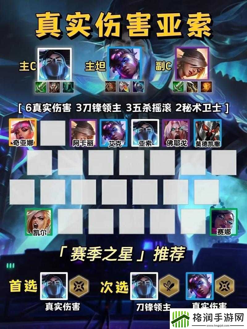 山海镜花昆仑9赌狗阵容及打法