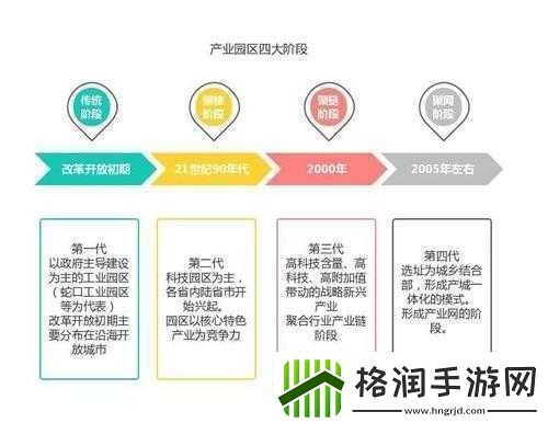 一线产区和二线产区的差距原因