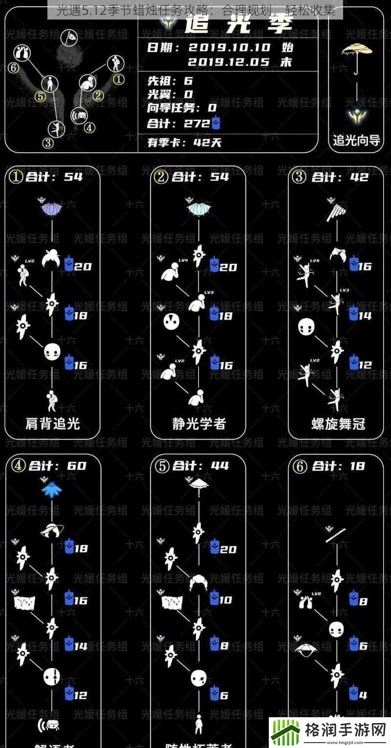 光遇5.12季节蜡烛任务攻略