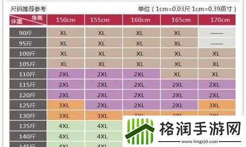 国产尺码和欧洲尺码表