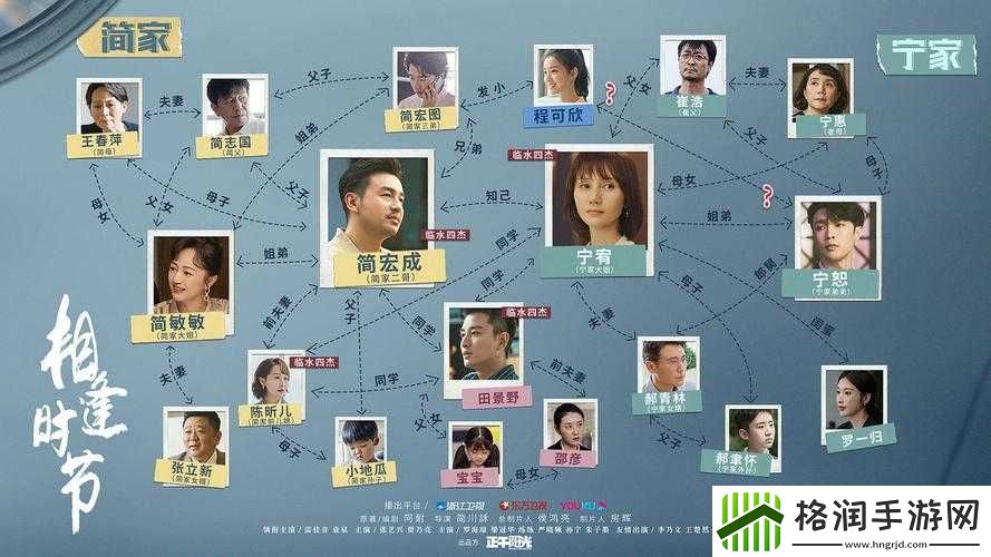 家庭关系大乱炖