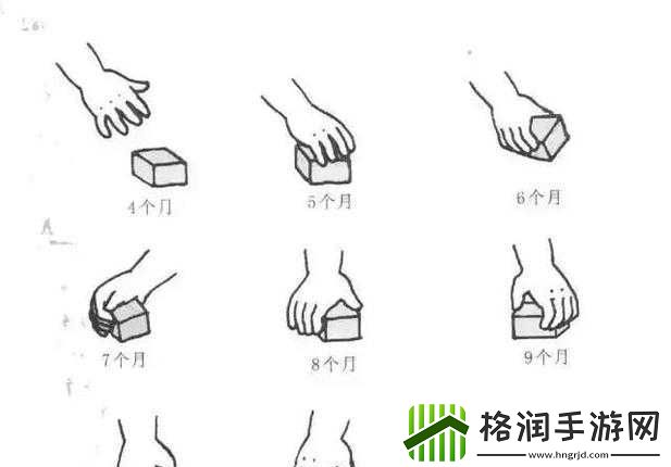 扣那里的手势图步骤